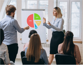 Salesforce Integration